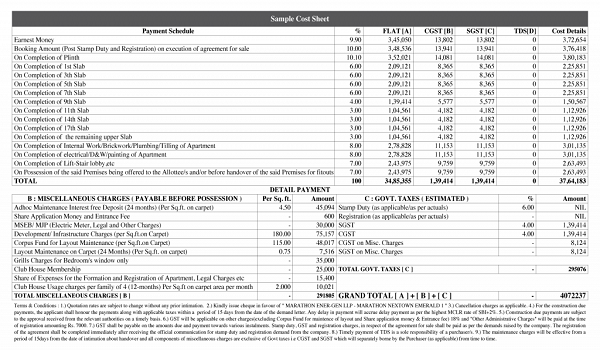 Featured Image of Cost Sheet of Godrej Neopolis